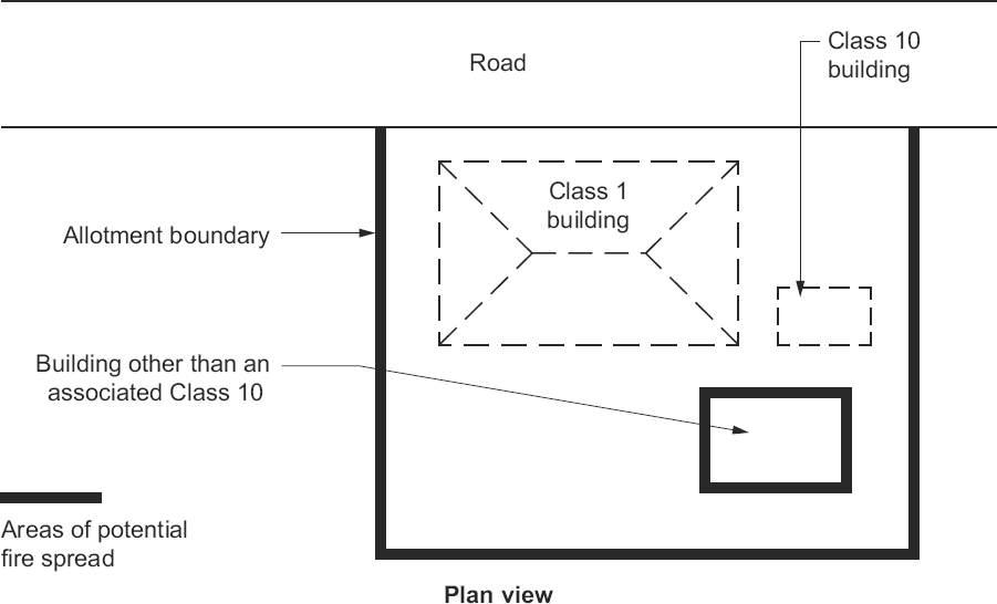 SECTION H CLASS 1 AND 10 BUILDINGS 2022 NCC BUILDING CODE OF