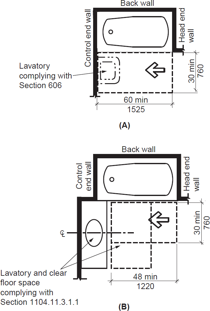 CHAPTER 11 DWELLING UNITS AND SLEEPING UNITS - 2017 ICC A117.1 WITH ...