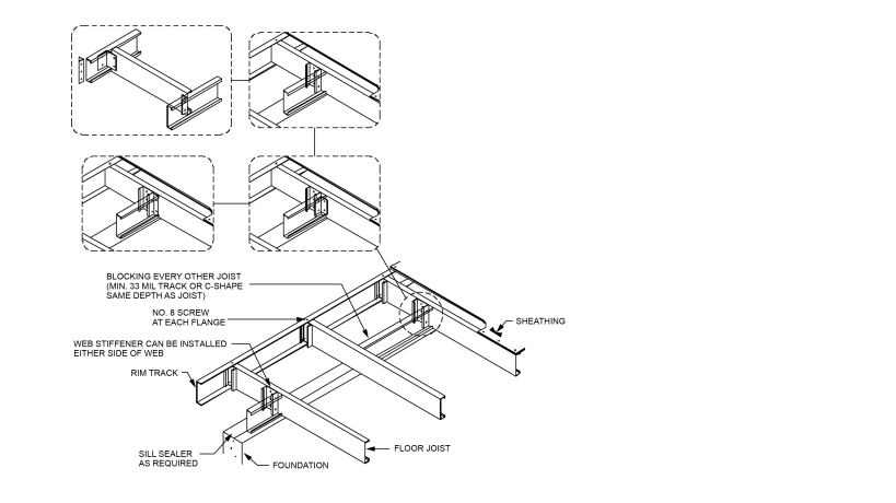 CHAPTER 5 FLOORS - 2023 OREGON RESIDENTIAL SPECIALTY CODE