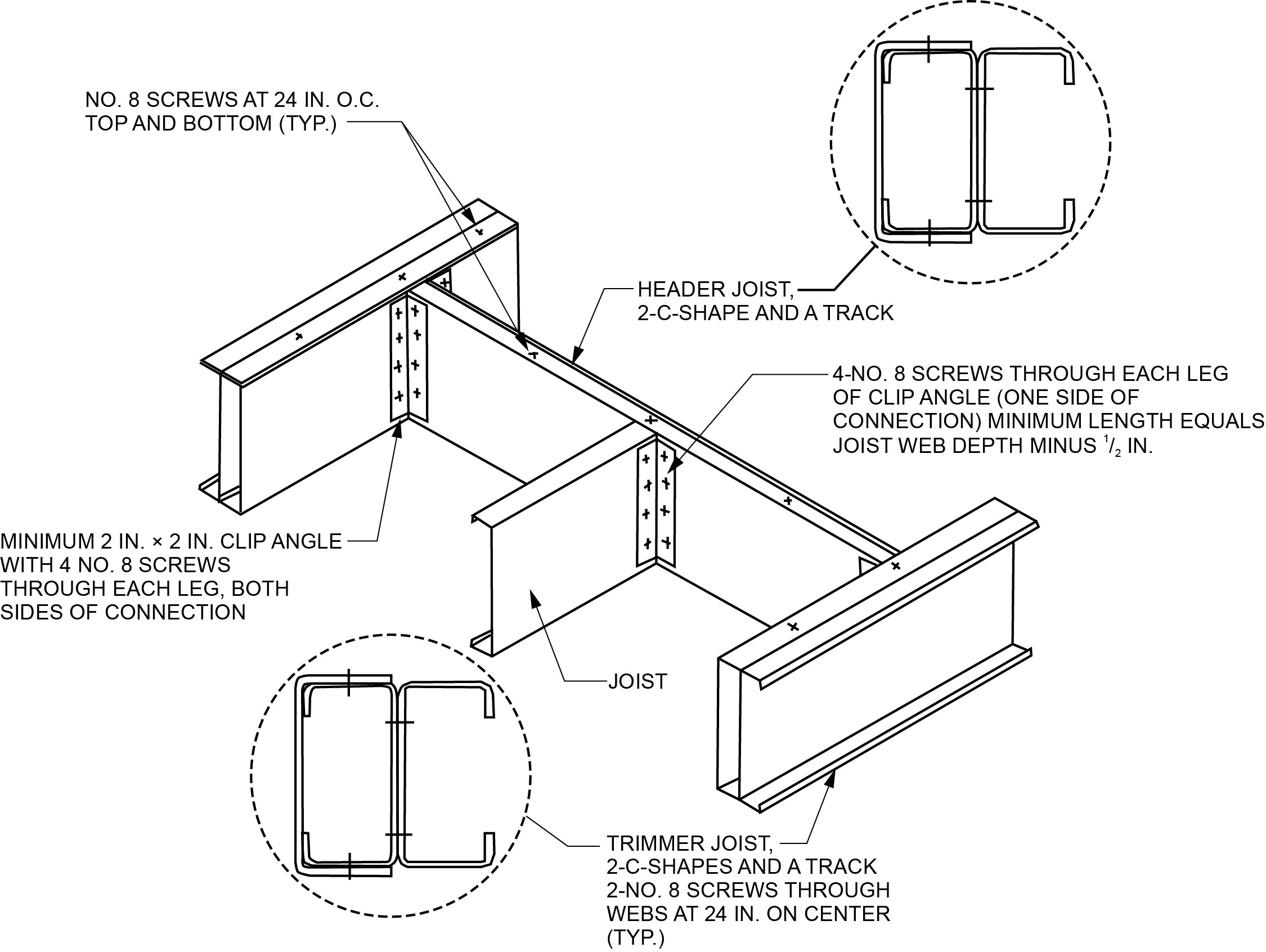 CHAPTER 5 FLOORS - 2024 INTERNATIONAL RESIDENTIAL CODE (IRC)