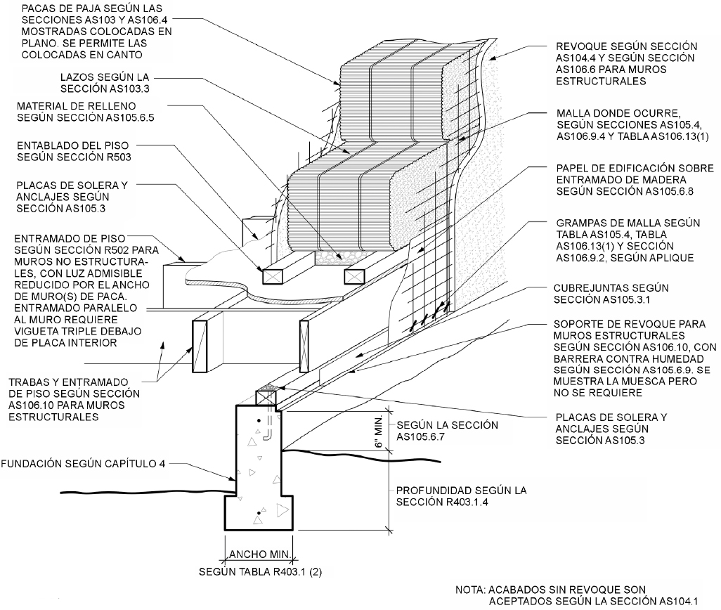 Sugerencias de color de pintura exterior con chimenea de ladrillo  multicolor, ¡ayuda por favor! : r/ExteriorDesign, image size:1026x868