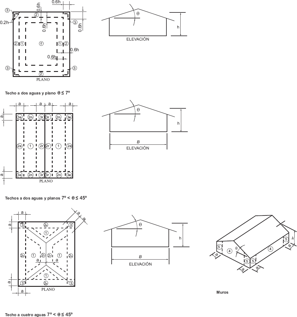 Ascensores, escaleras mecánicas y montacargas, image size:1003x1071