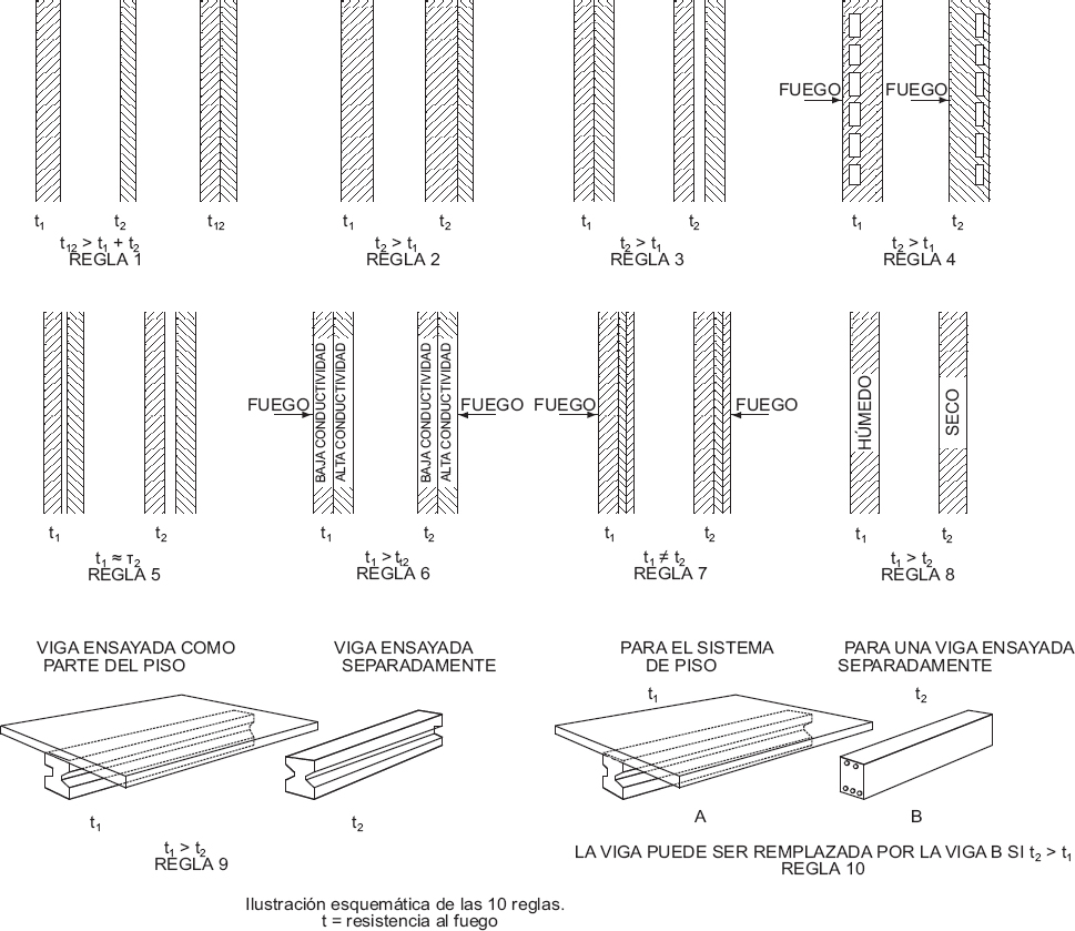 Mercado de barras de refuerzo de acero - Tamaño, participación y pronóstico  de la industria, image size:969x839