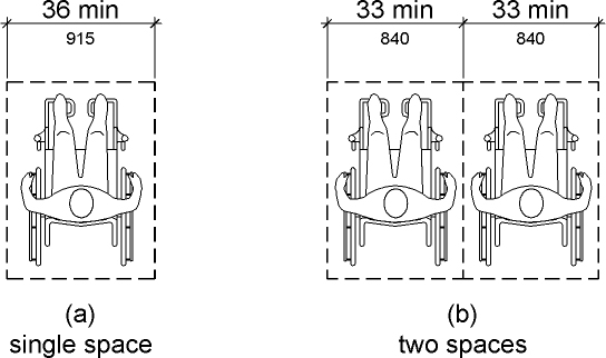 CHAPTER 8 SPECIAL ROOMS SPACES AND ELEMENTS - 2010 AMERICANS WITH ...