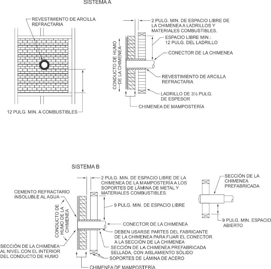 Sunset: Cómo planificar y construir chimeneas (1973). Diseño de chimeneas  modernas de mediados de siglo. Libro antiguo. - Etsy México, image size:892x888
