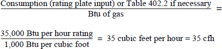 APPENDIX A SIZING AND CAPACITIES OF GAS PIPING - 2018 INTERNATIONAL ...