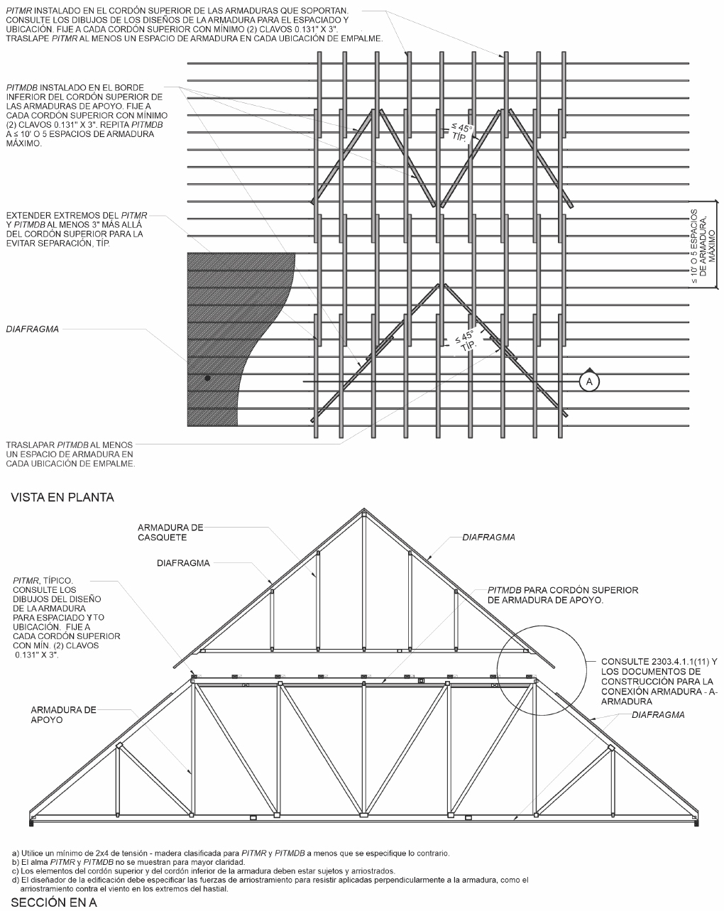 Concluyendo el 2025 en el Centro Nacional de las Artes Delia Zapata  Olivella ., image size:1020x1283