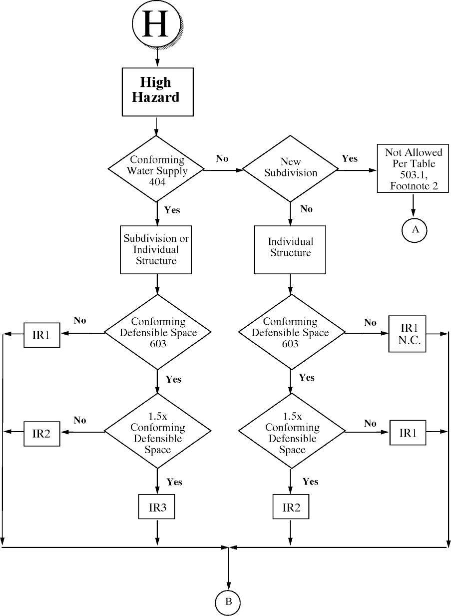 OFFICIAL - 2021 Match Lists visual data 7