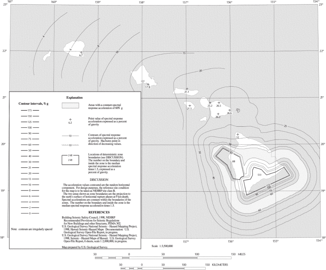 Alaska earthquake building codes