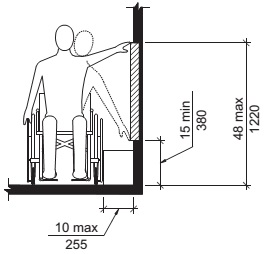 CHAPTER 3 BUILDING BLOCKS - 2009 ICC A117.1 - 2009