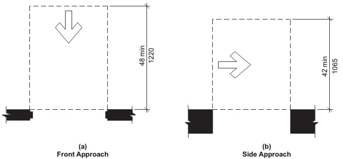 CHAPTER 4 ACCESSIBLE ROUTES - 2009 ICC A117.1 - 2009