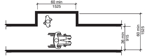 CHAPTER 4 ACCESSIBLE ROUTES - 2017 ICC A117.1