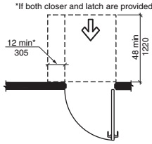 CHAPTER 4 ACCESSIBLE ROUTES - 2017 ICC A117.1
