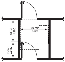 CHAPTER 4 ACCESSIBLE ROUTES - 2017 ICC A117.1