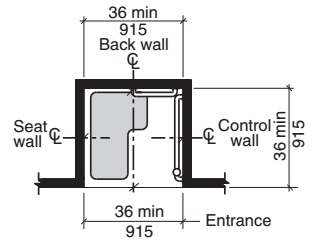 Requirements Shower Compartment Shower Bench Height Ada Ada Shower